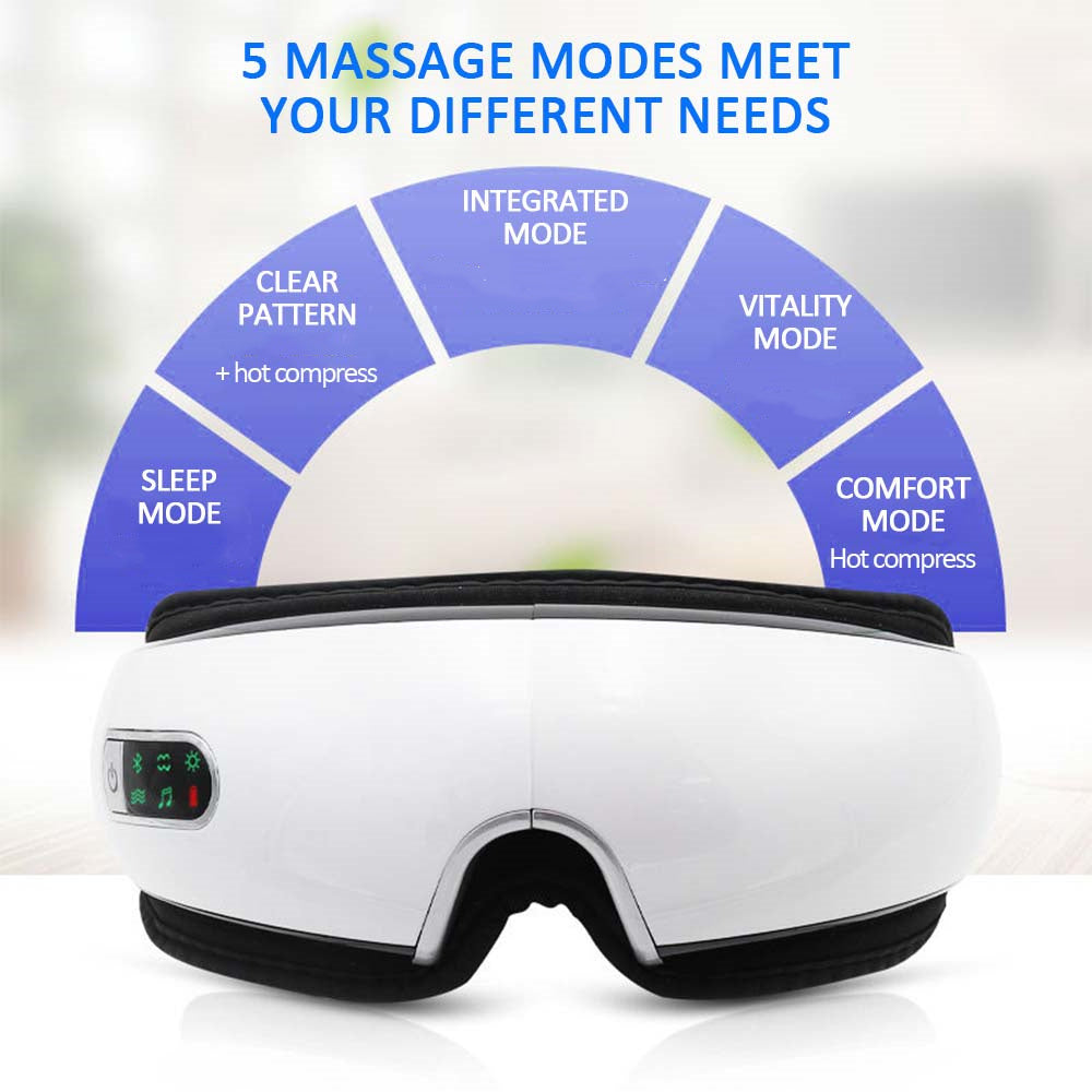 Smart eye massager